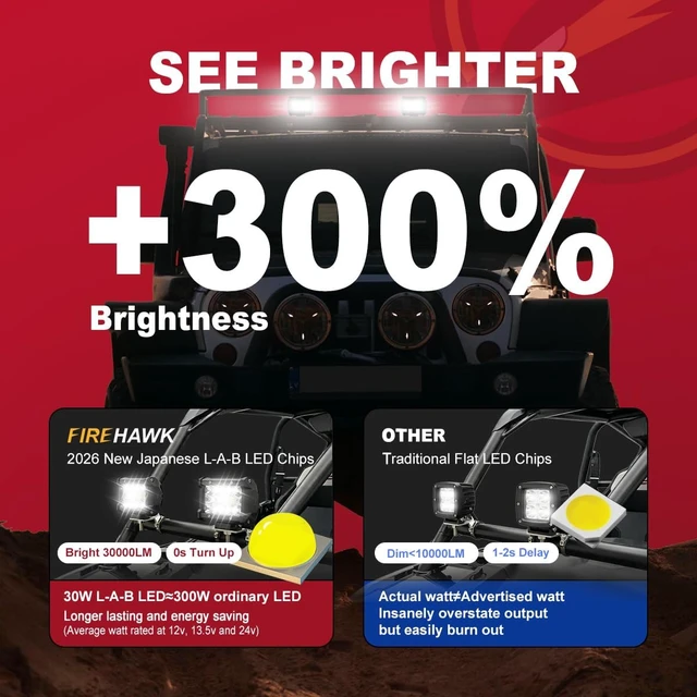 Alt view image 2 of 6 - 2PCS 4-Inch 30,000LM LED Light Pod Bar 2026 Japanese Chips, Spot/Flood Combo Beam for Off-Road Driving & Fog, IP68 Waterproof with 12V Wiring Harness, for Truck/ATV/UTV/SUV