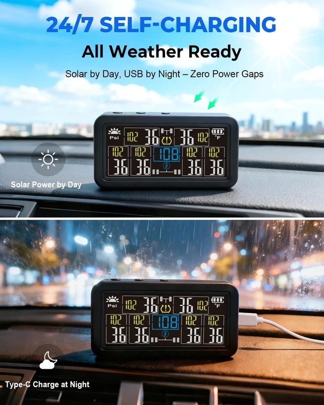 Alt view image 5 of 7 - 6-Wheel RV TPMS Tire Pressure Monitoring System with 4" LCD