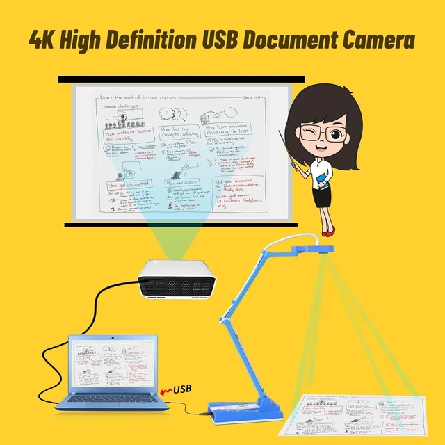 Alt view image 2 of 7 - 4K Ultra HD 10MP Document Camera for Teachers 3-in-1 USB Visualizer for Mac OS, Windows & Chromebook, Live Demo, Web Conferencing, Distance Learning & Remote Teaching