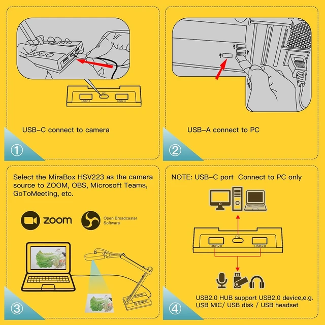 Alt view image 4 of 7 - 4K Ultra HD 10MP Document Camera for Teachers 3-in-1 USB Visualizer for Mac OS, Windows & Chromebook, Live Demo, Web Conferencing, Distance Learning & Remote Teaching