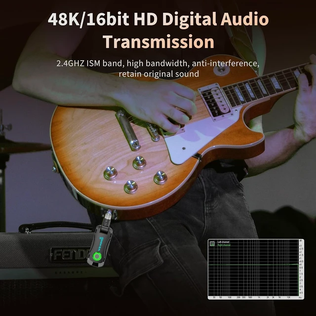 Alt view image 3 of 7 - Wireless Guitar System for Electric Guitar & Bass Rechargeable 2.4G Transmitter/Receiver, Plug & Play Low-Latency Audio, 4 Channels for Stage, Practice, Studio, Keyboard & E-Drum