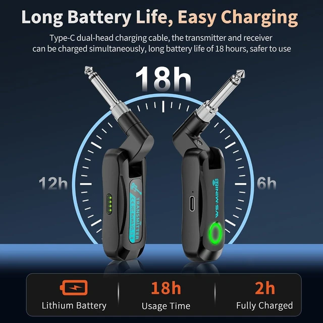 Alt view image 7 of 7 - Wireless Guitar System for Electric Guitar & Bass Rechargeable 2.4G Transmitter/Receiver, Plug & Play Low-Latency Audio, 4 Channels for Stage, Practice, Studio, Keyboard & E-Drum