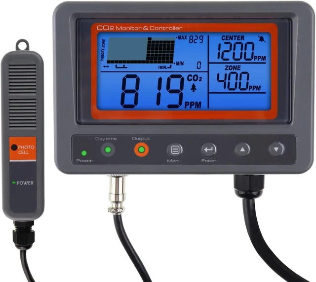 Main image of CO2 Controller 0-5000PPM Carbon Dioxide Monitor with Human/Plant Mode, 15ft NDIR Probe, LCD Trend Display, Audible Alarm & Day/Night Relay for Greenhouse & Grow Rooms