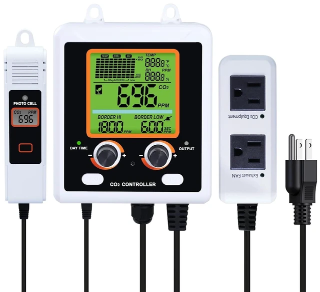 Main image of Dual-Outlet CO2 Controller for Grow Room Two Smart Plugs Auto-Control Regulators & Fans, NDIR Sensor with CO2 Chart, Temp & RH Display
