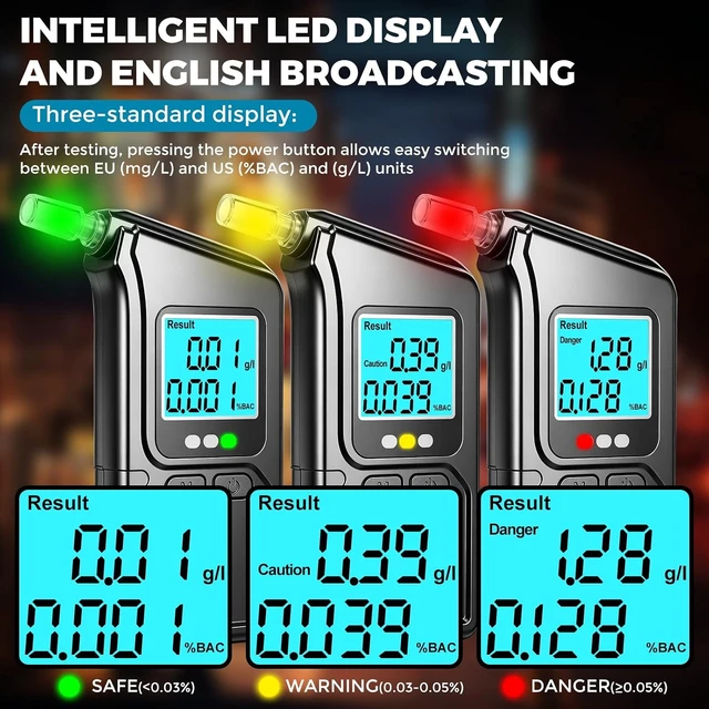 Alt view image 3 of 7 - Portable Digital Alcohol Breathalyzer BAC Tester with 20 Mouthpieces
