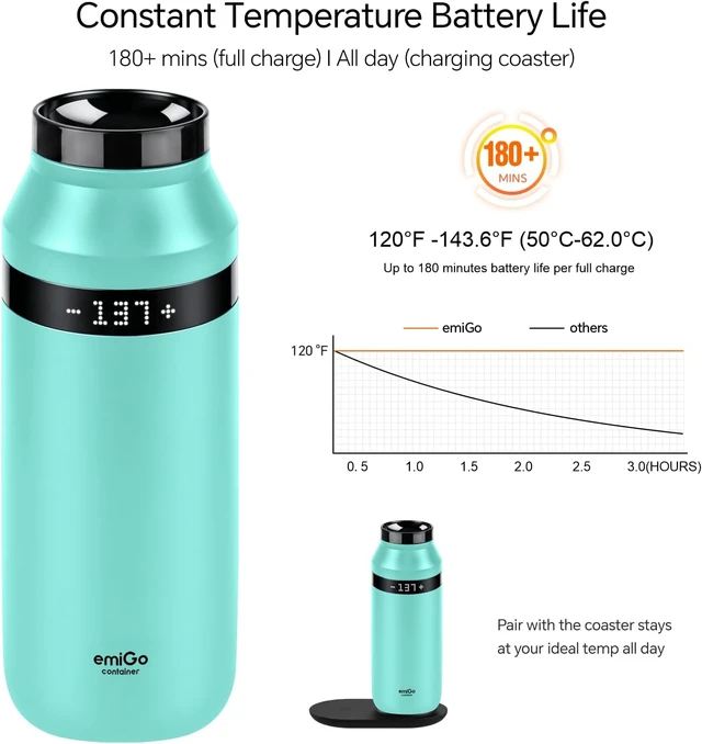 Alt view image 6 of 7 - emiGo TempMaster 16 oz Smart Heated Travel Mug with App & Manual Temp Control