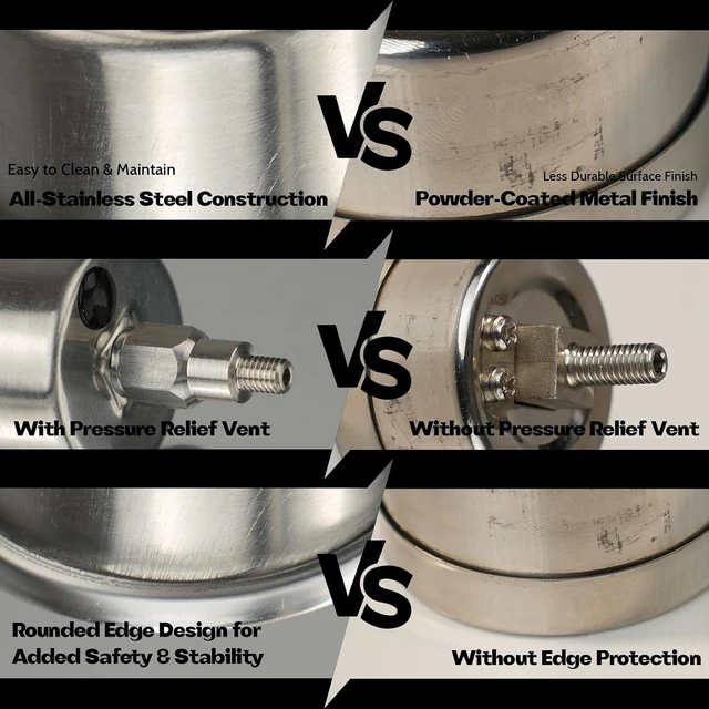 Alt view image 4 of 7 - Upgraded E61 Group Head Pressure Pump Gauge Compatible with Faema, Rocket, ECM, Lelit, Expobar & Similar E61 Espresso Machines