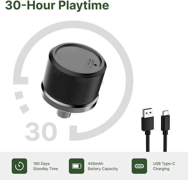 Alt view image 7 of 7 - Espresso Monitor E61 Group Pressure Gauge Wireless Smart Pressure Sensor with APP Precise Tracking, G1/8 Thread & M6 Adapter, Smart Data Analysis