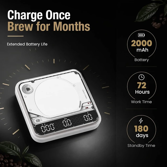 Alt view image 6 of 7 - Themis Ultra Smart Coffee Scale White Espresso Scale with Timer, Flow Rate, Ratio & Auto Mode, APP Bluetooth, Waterproof for Pour-Over & Espresso Brewing