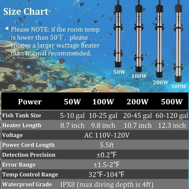 Alt view image 6 of 7 - 500W Titanium Aquarium Heater for Saltwater & Freshwater Digital Submersible Heater with External IC Thermostat & Thermometer for 60-120 Gallon Tanks