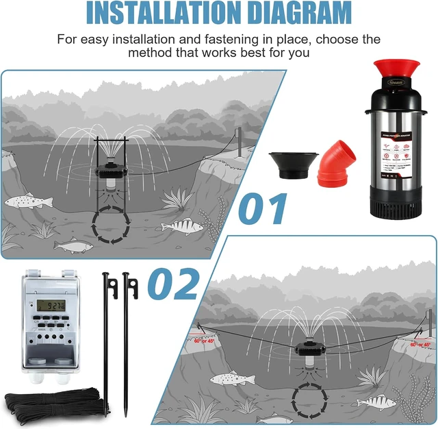 Alt view image 5 of 7 - Pond Fountain Aerator F2 1HP 750W 15000GPH Floating Fountain Pump