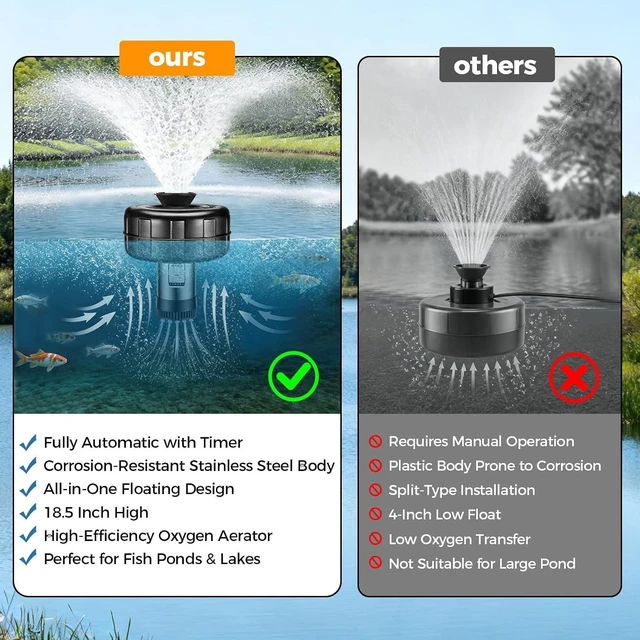 Alt view image 7 of 7 - Stainless Steel Pond Fountain Aerator 1HP 110V 15000 GPH