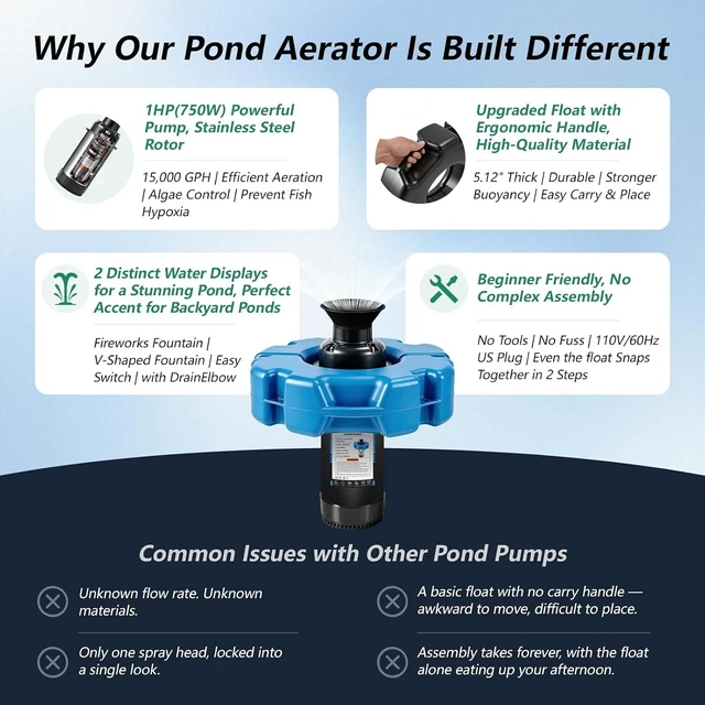 Alt view image 5 of 7 - 1HP 110V Floating Pond Fountain Aerator Pump