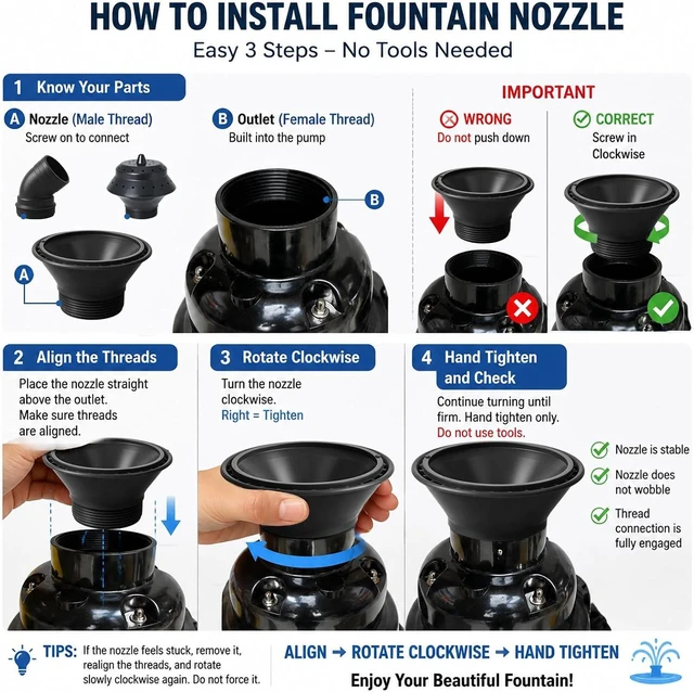 Alt view image 7 of 7 - 1HP 110V Floating Pond Fountain Aerator Pump