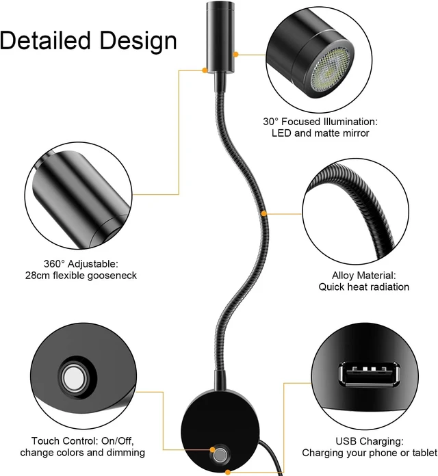 Alt view image 6 of 7 - Wall-Mounted LED Reading Light with 15" Flexible Gooseneck Dimmable, 3 Color Temperatures, USB Charging Port & Touch Control, Plug-In Headboard Night Light (2-Pack)