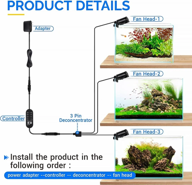 Alt view image 4 of 6 - Aquarium Chiller Fan Quiet Fish Tank Cooling Fan with Adjustable Speed Controller for Freshwater & Saltwater Tanks (3-Fan Head)