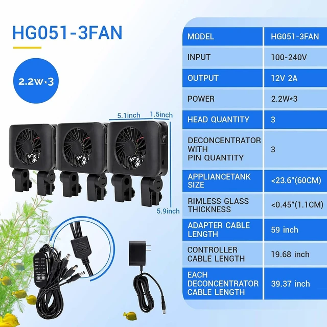 Alt view image 5 of 6 - Aquarium Chiller Fan Quiet Fish Tank Cooling Fan with Adjustable Speed Controller for Freshwater & Saltwater Tanks (3-Fan Head)