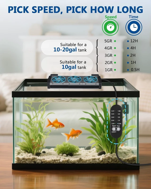 Alt view image 3 of 7 - Aquarium Chiller Fan, 3-Head Design with Adjustable 5 Speeds & 5 Timer Settings