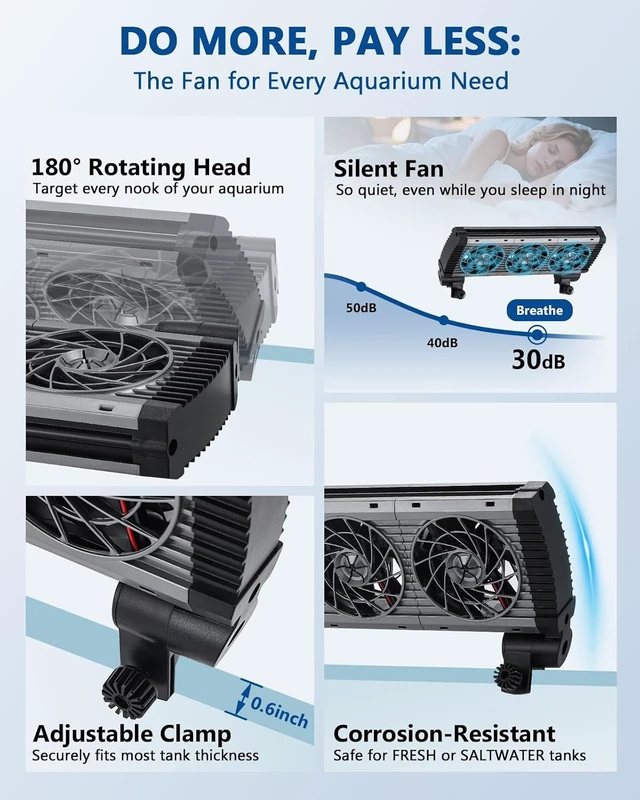 Alt view image 4 of 7 - Aquarium Chiller Fan, 3-Head Design with Adjustable 5 Speeds & 5 Timer Settings