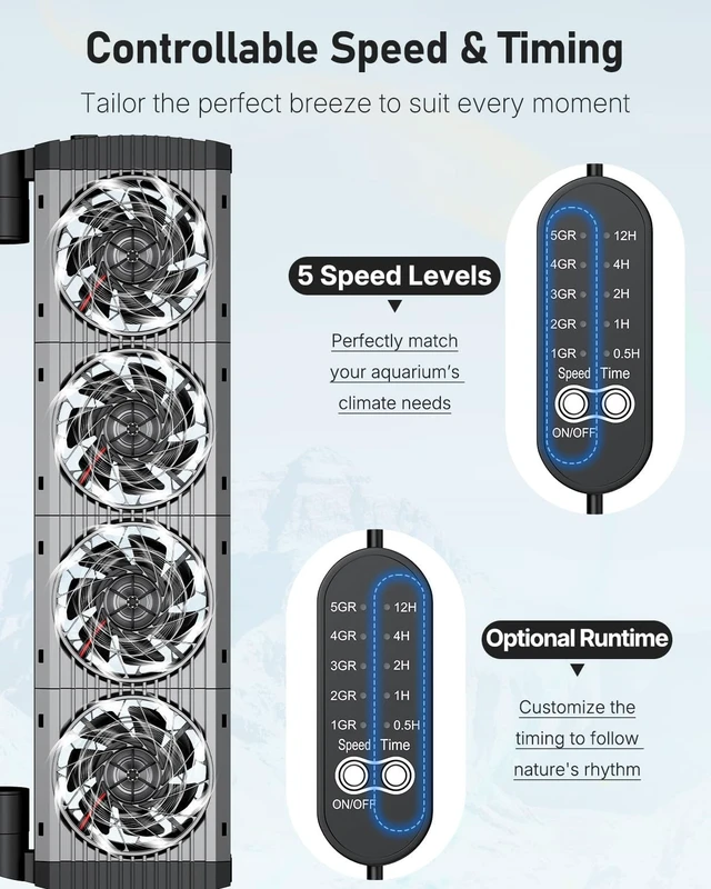 Alt view image 3 of 7 - Fish Tank Cooling Fan with 5 Speed Modes & Timer Aquarium & Terrarium Water Chiller Fan for Freshwater and Saltwater Tanks