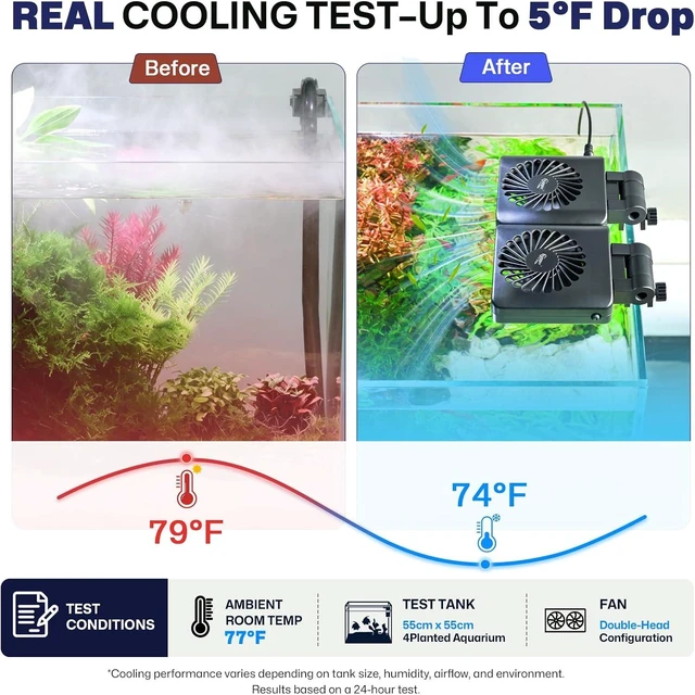 Alt view image 2 of 7 - Smart Temp-Control Aquarium Cooling Fan for 30-60 Gal Fish Tanks