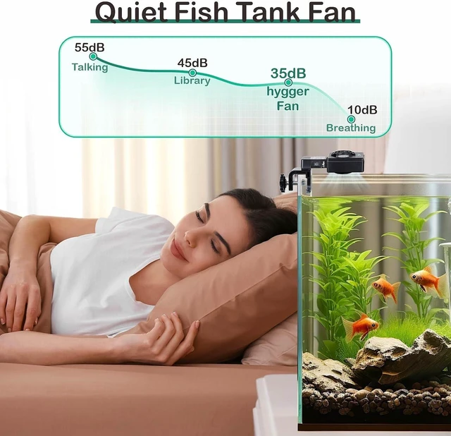 Alt view image 6 of 7 - Quiet 3-Head Aquarium Cooling Fan with Adjustable Speed & Timer Fish Tank Chiller for Axolotl Tank, Terrarium, Saltwater & Freshwater