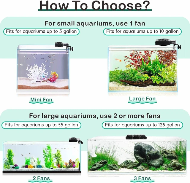 Alt view image 7 of 7 - Quiet 3-Head Aquarium Cooling Fan with Adjustable Speed & Timer Fish Tank Chiller for Axolotl Tank, Terrarium, Saltwater & Freshwater