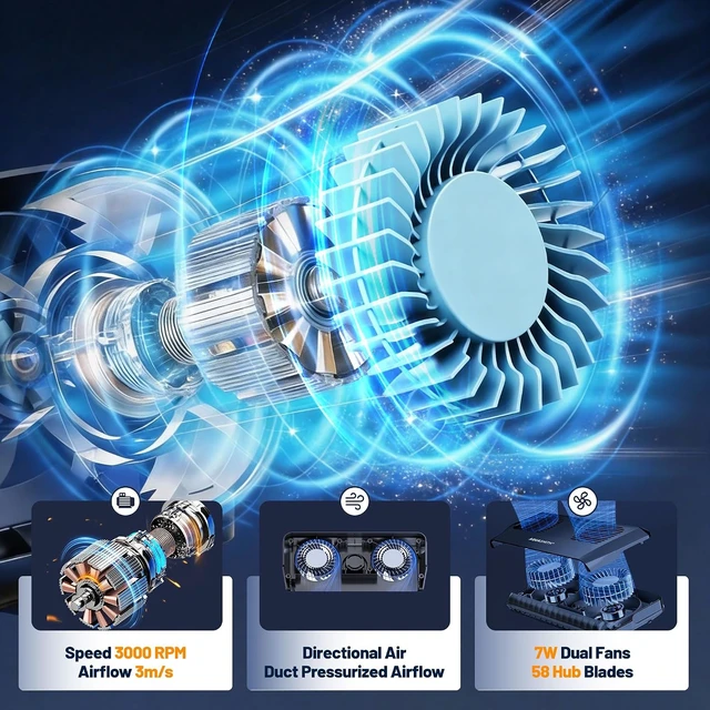 Alt view image 2 of 7 - Ultra-Quiet Powerful Aquarium Fan, 3-7 Cooling Effect with 3 Adjustable Speed Modes, Fits Aquariums With or Without Edges for Axolotl, Seawater, Freshwater, Coral & Grass Tanks
