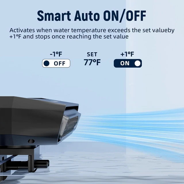 Alt view image 4 of 7 - Fish Tank Cooler with Temperature Control & 3 Speed Modes, Min Setting 59, Auto Start/Stop, 3-7 Cooling Effect Aquarium Chiller Fan for Axolotl, Seawater, Freshwater, Coral & Grass Tanks