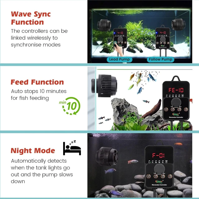 Alt view image 3 of 7 - 1500 GPH Adjustable-Flow Aquarium Wave Maker, 24V DC Quiet Magnetic Pump with Controller & Fish Guard for 20-100 Gallon Saltwater & Freshwater Tanks