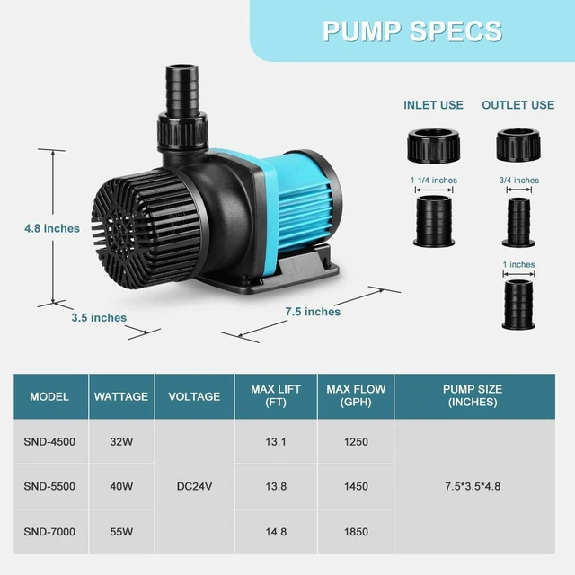 Alt view image 3 of 6 - 1850 GPH 55W Aquarium Water Pump, 24V DC Submersible & Inline Return Pump with Controller, 16FT Cord for Fish Tanks, Fountains, Sump, Hydroponics, Ponds, Freshwater & Marine