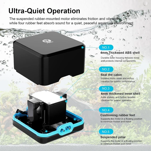 Alt view image 3 of 6 - Ultra-Quiet Dual-Outlet Aquarium Air Pump with Air Stones Oxygen Aerator