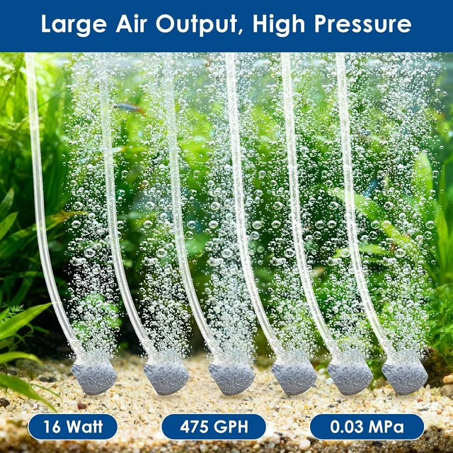 Alt view image 5 of 7 - Quiet Aquarium Air Pump with Adjustable Airflow, 200/317/475 GPH