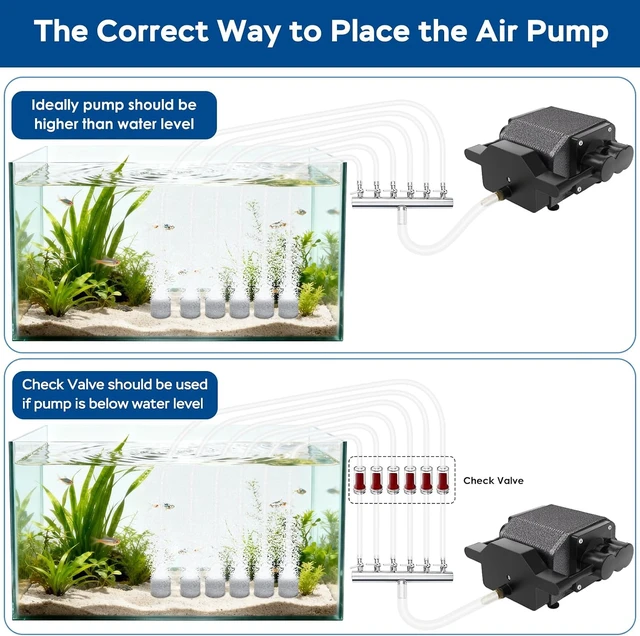 Alt view image 7 of 7 - Quiet Aquarium Air Pump with Adjustable Airflow, 200/317/475 GPH
