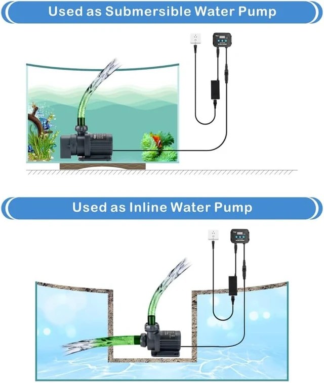 Alt view image 4 of 6 - 800 GPH Quiet 24V DC Inline/Submersible Aquarium Pump with LCD Display Controller Return Pump for Saltwater Coral Reef Tank Sump