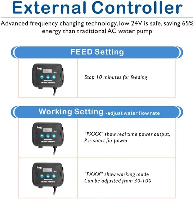 Alt view image 2 of 6 - 800 GPH Quiet 24V DC Inline/Submersible Aquarium Pump with LCD Display Controller Return Pump for Saltwater Coral Reef Tank Sump