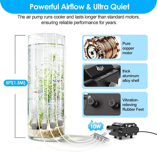 Alt view image 3 of 7 - 10W Aquarium Air Pump with Controller, 237 GPH Airflow