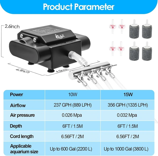Alt view image 6 of 7 - 10W Aquarium Air Pump with Controller, 237 GPH Airflow