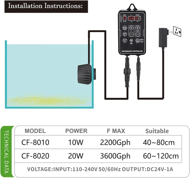 Alt view image 7 of 7 - 3600 GPH DC24V Magnetic Wave Maker for Aquarium, 20W