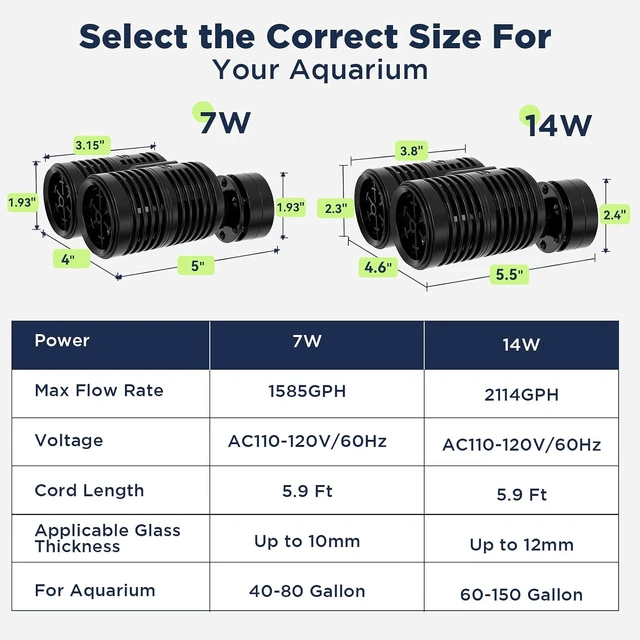 Alt view image 7 of 7 - 2114 GPH Aquarium Wave Maker, Submersible Circulation Pump with Magnetic Mount for 60-150 Gallon Tanks Freshwater & Saltwater