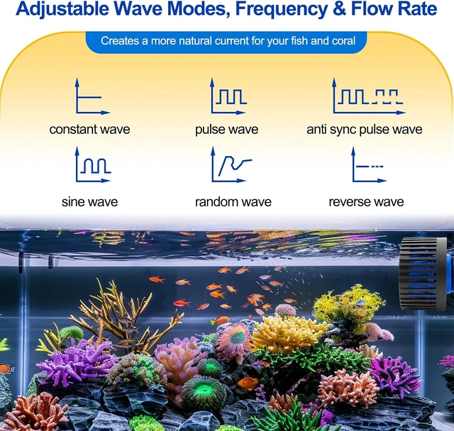 Alt view image 3 of 7 - 3400 GPH Strong Magnetic DC Wave Maker with Guard & Controller Adjustable Aquarium Circulation Pump for 75-220 Gallon Freshwater & Saltwater Tanks