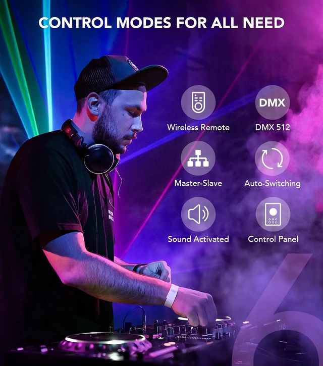 Alt view image 6 of 7 - Pro 6-in-1 Disco Party Lights with RGBW Strobes & Laser Shows