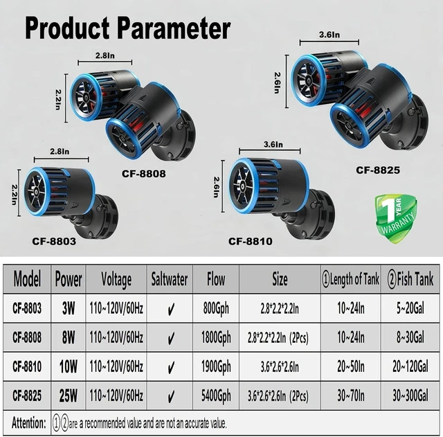 Alt view image 7 of 7 - 5400 GPH Magnetic Dual Powerheads, 25W Quiet Strong Submersible Circulation Pump & Wave Maker for 30~300 Gal Freshwater & Saltwater Tanks
