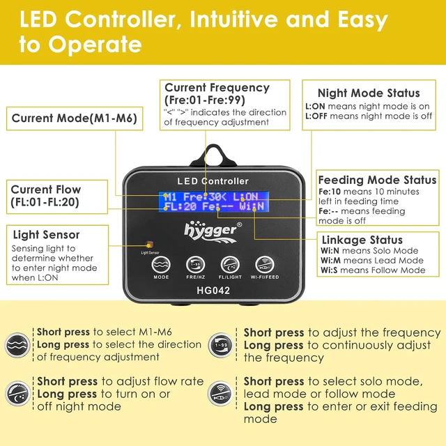 Alt view image 6 of 7 - 2114 GPH DC 24V 10W Ultra-Quiet Inverter Wavemaker with LED Controller & Magnetic Base Submersible Circulation Pump for 30-75 Gal Freshwater & Saltwater Tanks