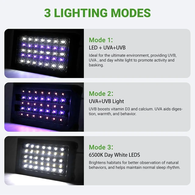 Alt view image 2 of 7 - 24W Dimmable LED UVB Reptile Light, 5.0-20.0 UVA UVB Lamp with Timer & 3 Modes, 6500K Daylight for Bearded Dragons, Chameleons, Turtles, Lizards, Geckos & Snakes, 10-40 Gallon