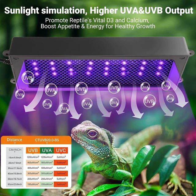 Alt view image 3 of 7 - 24W Dimmable LED UVB Reptile Light, 5.0-20.0 UVA UVB Lamp with Timer & 3 Modes, 6500K Daylight for Bearded Dragons, Chameleons, Turtles, Lizards, Geckos & Snakes, 10-40 Gallon