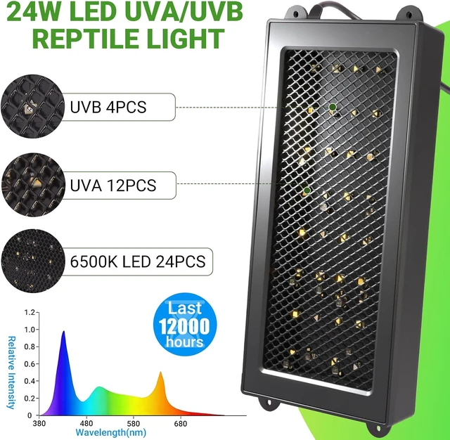 Alt view image 5 of 7 - 24W Dimmable LED UVB Reptile Light, 5.0-20.0 UVA UVB Lamp with Timer & 3 Modes, 6500K Daylight for Bearded Dragons, Chameleons, Turtles, Lizards, Geckos & Snakes, 10-40 Gallon
