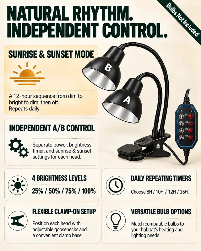 Alt view image 2 of 7 - Dual-Head Sunrise & Sunset Reptile Heat Lamp Fixture (Bulb Not Included)