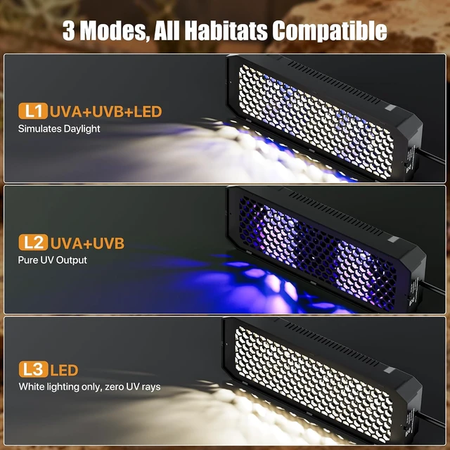 Alt view image 3 of 7 - 8-Inch Dimmable LED UVB Reptile Light with Auto Timer