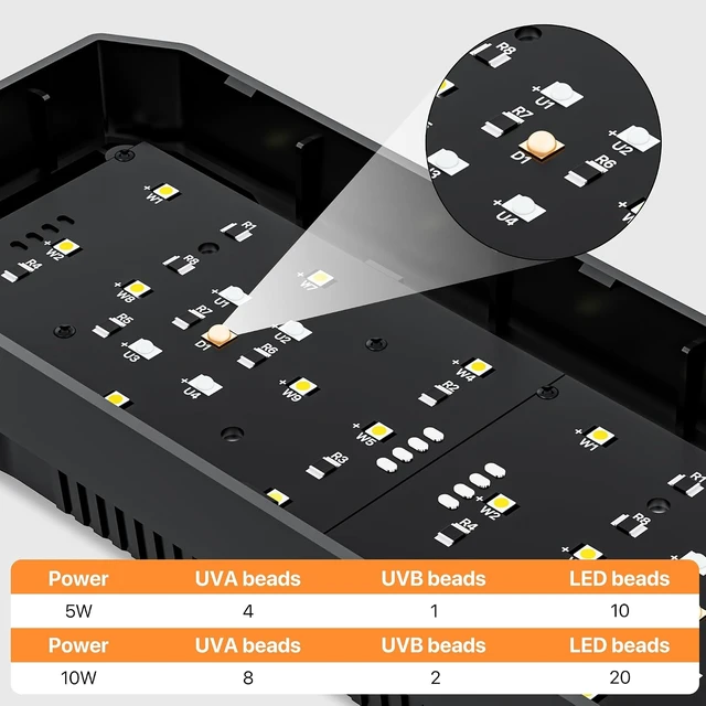 Alt view image 7 of 7 - 8-Inch Dimmable LED UVB Reptile Light with Auto Timer
